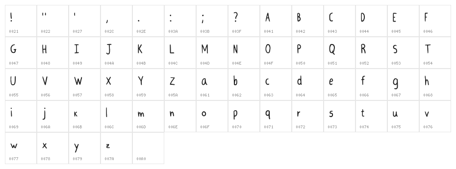 Andreia_handwrite Regular Character Map