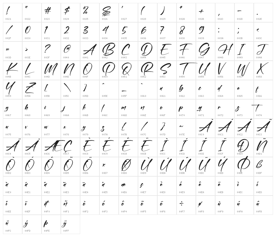 Andresta Montera Character Map