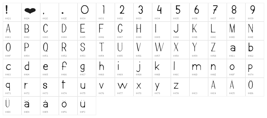 Andreus-Regular Character Map