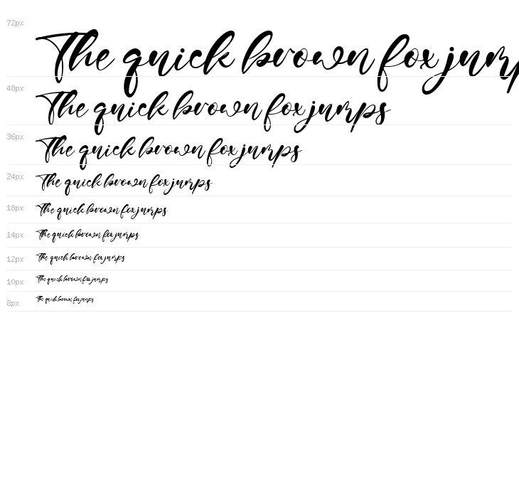 Andrew Script Waterfall