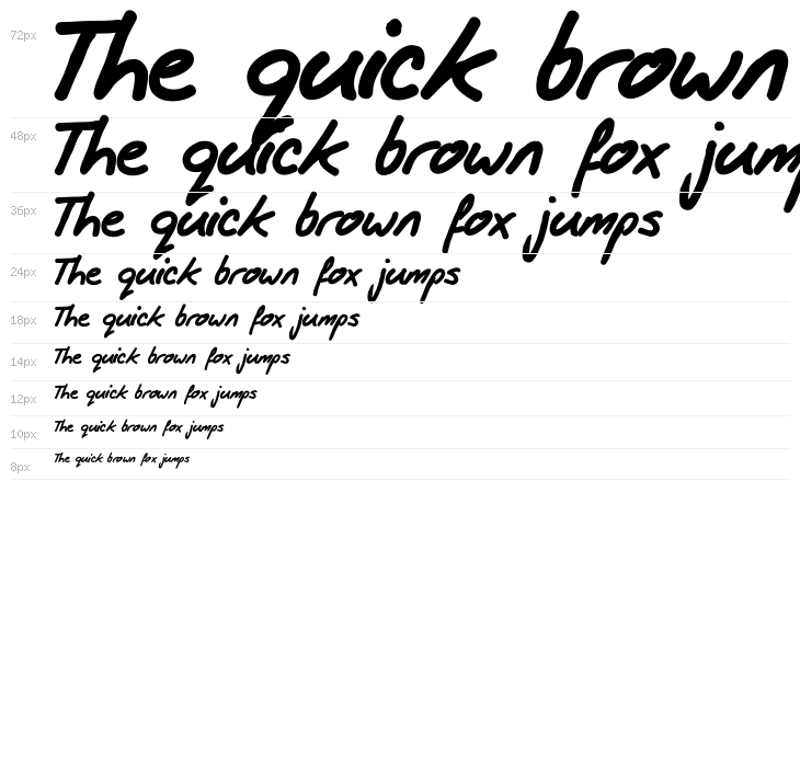 AndrewWard Waterfall