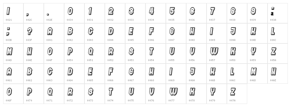 Andrey Italic Character Map
