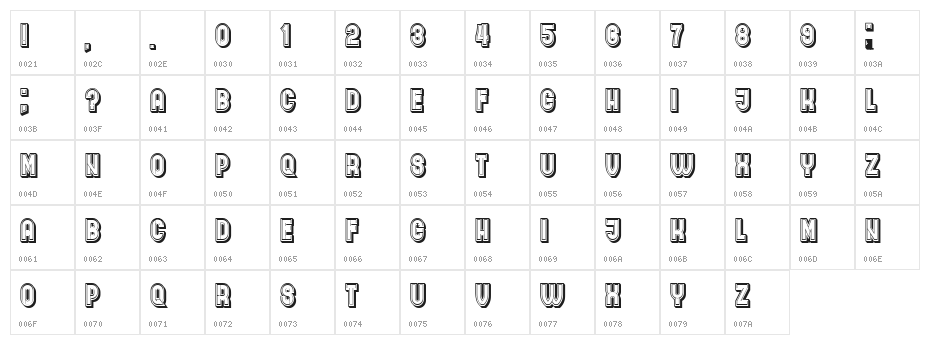 Andrey Regular Character Map