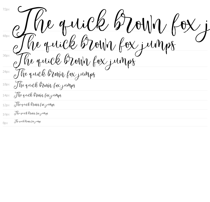 Andriani Script Waterfall