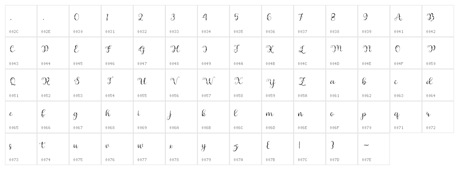 Andrilabonus Character Map