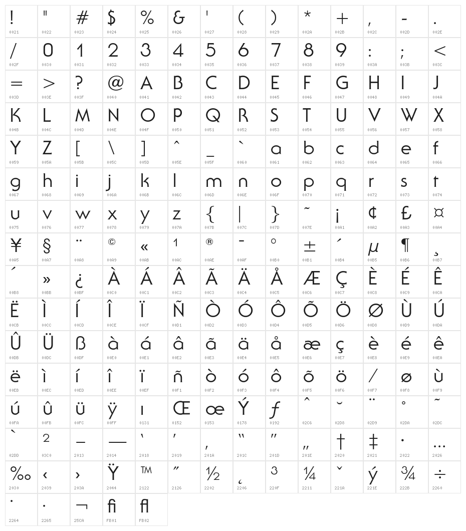 AndroclesOpti-Regular Character Map