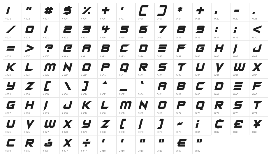 Android Assassin Italic Character Map