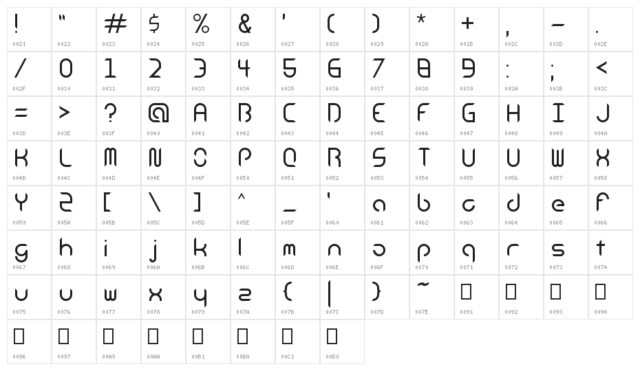 Android Insomnia Regular Character Map