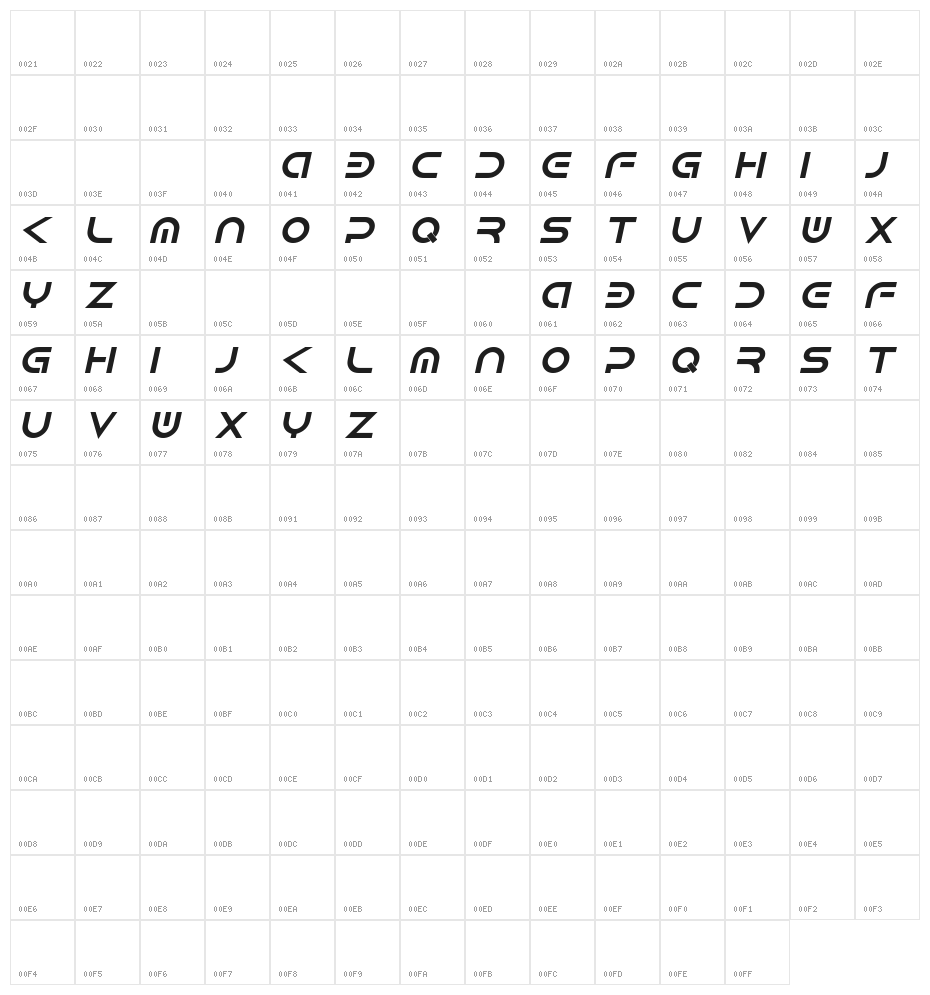 Android Italic Character Map