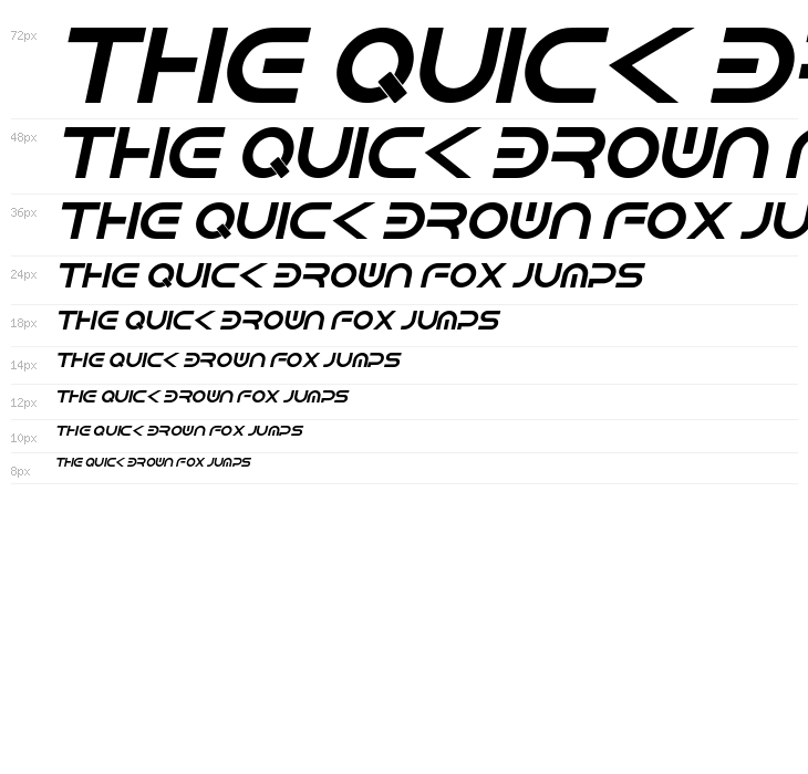 Android Italic Waterfall