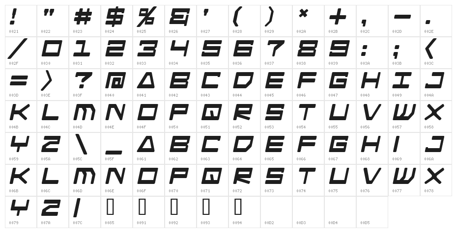 Android Nation Bold Character Map