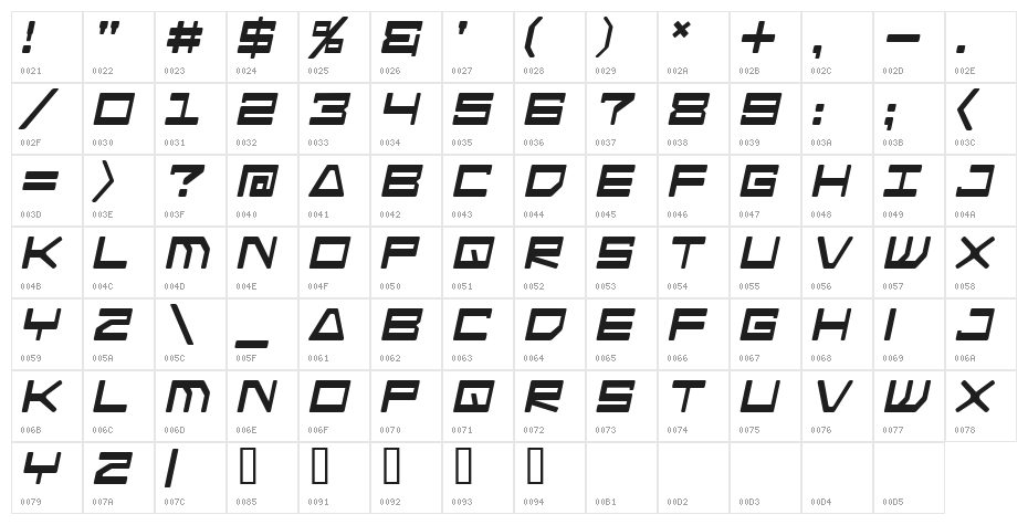 Android Nation Italic Character Map