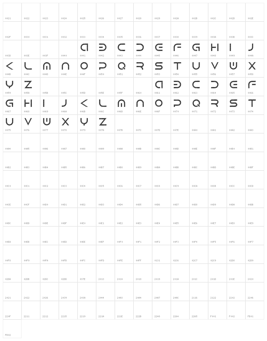 Android Scratch Character Map