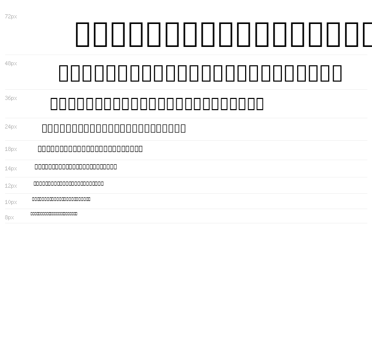 AndroidIcons Waterfall