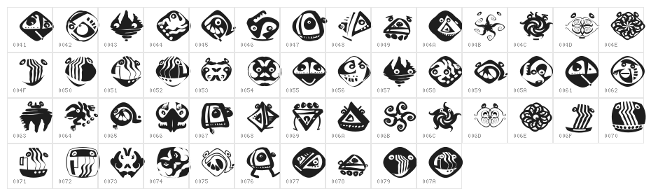 Androidish Character Map