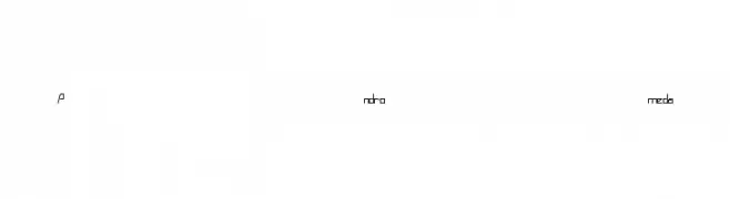 Andromeda  لخطوط تنزيل