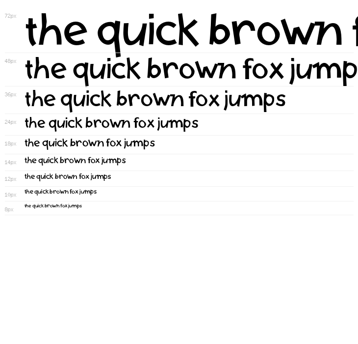 AndromedaSL Waterfall