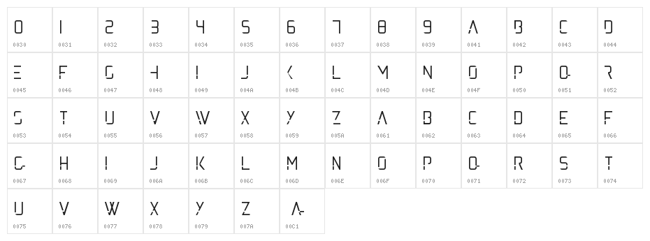 Andromedaeclipsis Character Map
