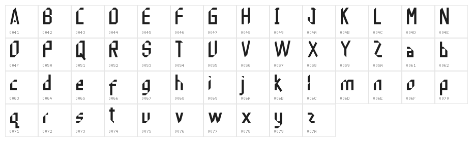 Andromedia Character Map