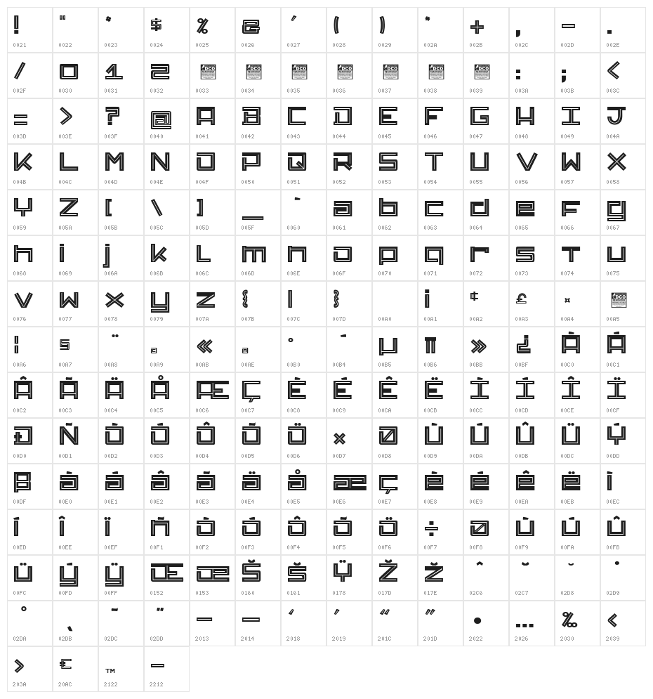 Andromelia_PersonalUseOnly Character Map