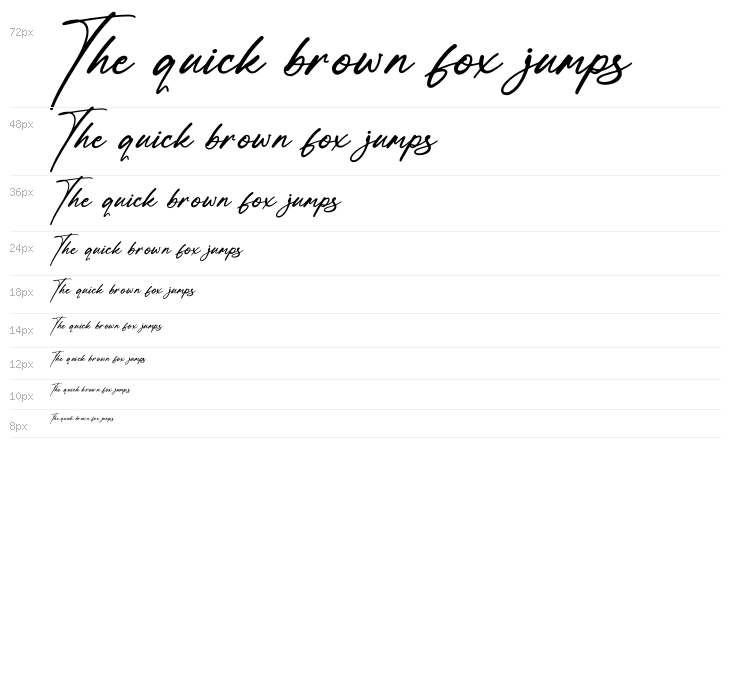 Andryaton Detagheart Waterfall