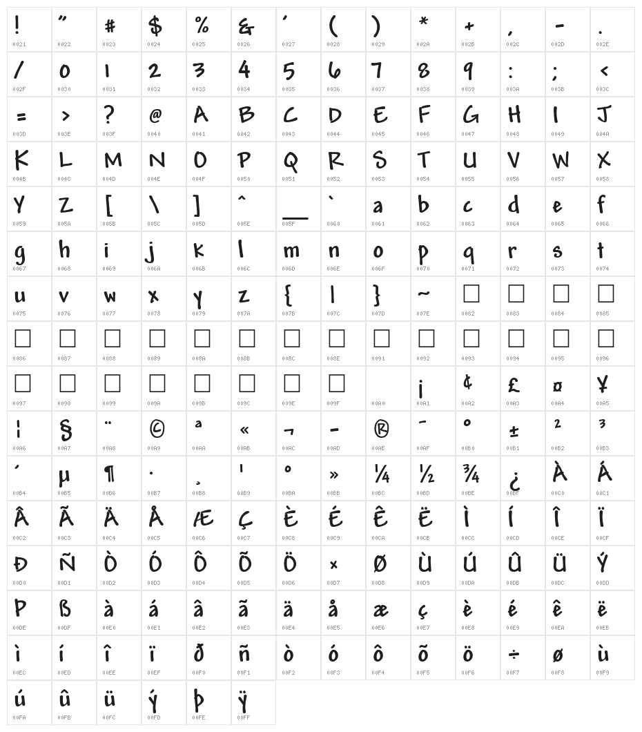 Andy Bold Character Map