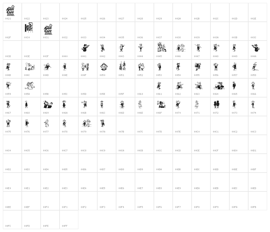 Andy Capp Character Map