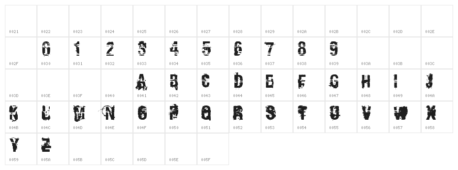 Andy Dufresne Character Map
