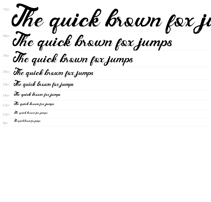 Andy Tusvah Waterfall