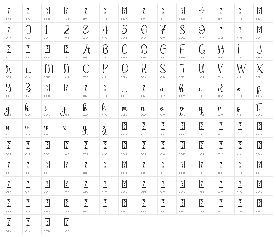 Andyou - Personal Use Character Map