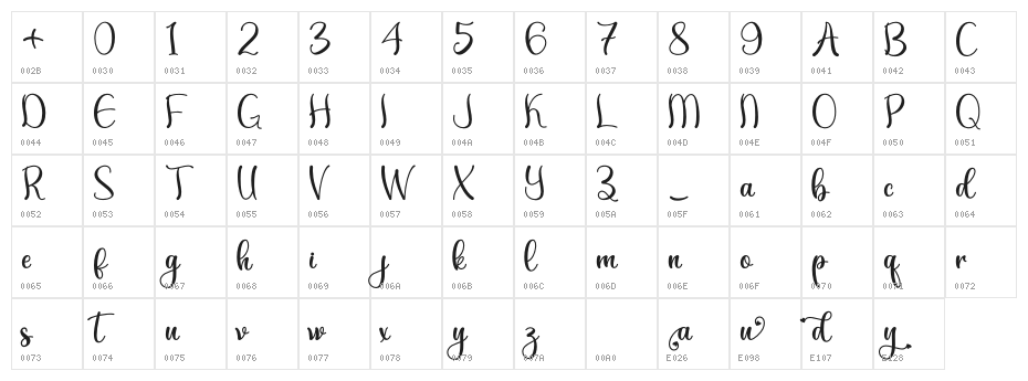 Andyou - Personal Use Character Map