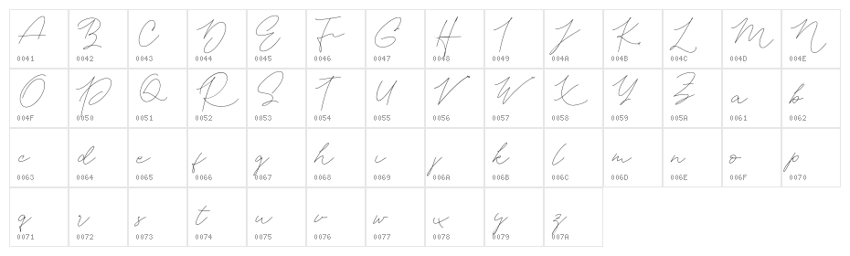 Aneenditha FREE Character Map