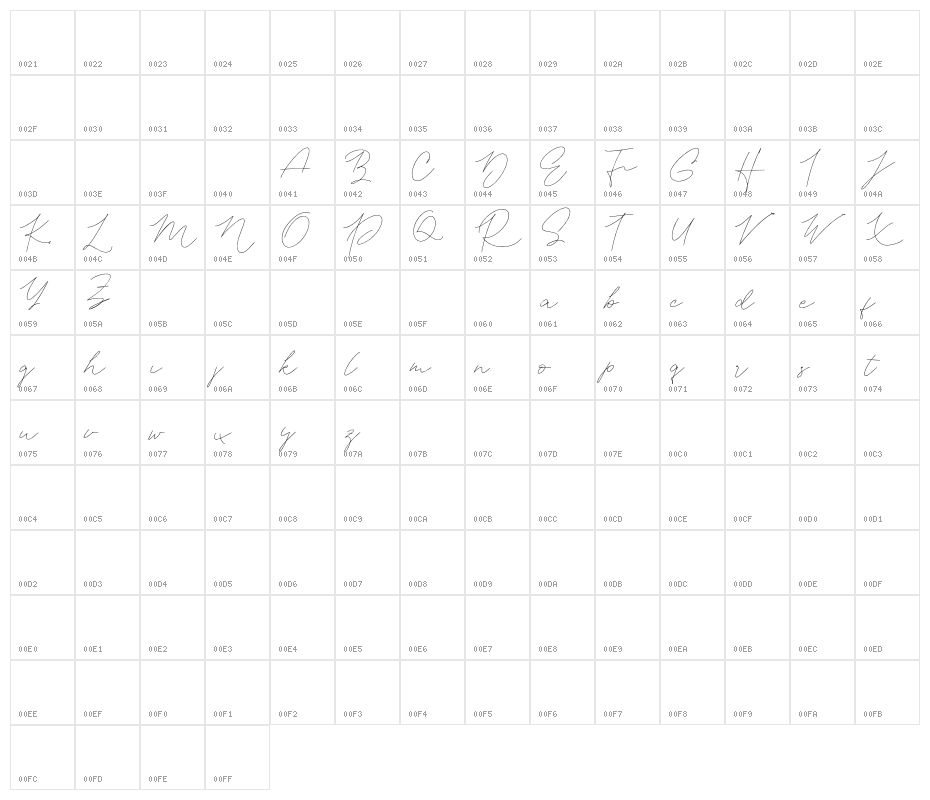 AneendithaFREE Character Map