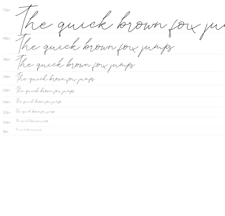 AneendithaFREE Waterfall