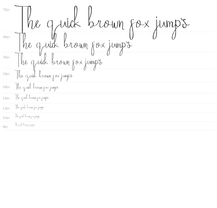 Aneetha Demo Waterfall