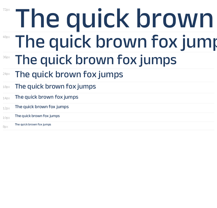 Anek Gujarati Medium Waterfall