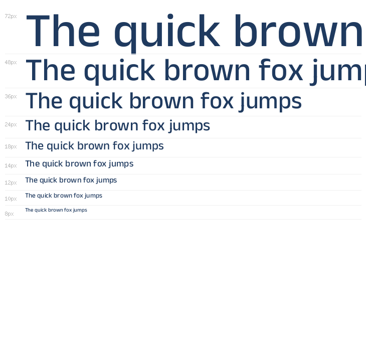 Anek Malayalam Medium Waterfall