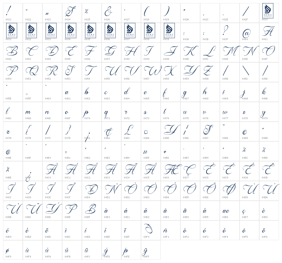 Anelyas Character Map