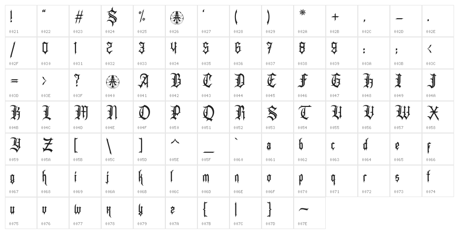 AnemouthPersonalUseOnly-Regular Character Map