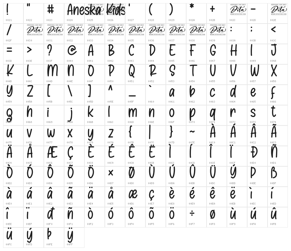 Aneska Kids Personal Use Character Map