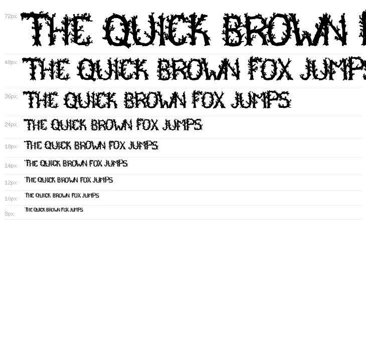 Anesthesia Waterfall