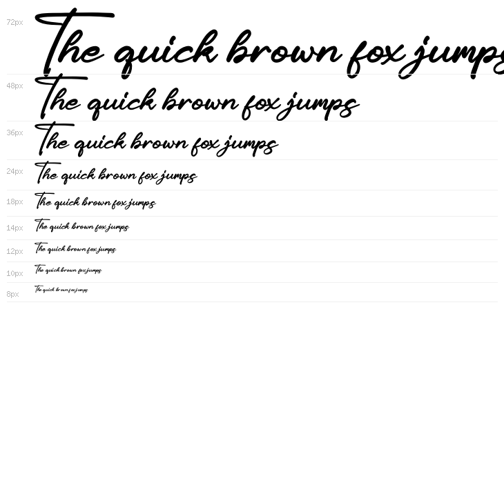 Anettasya Mottarue Waterfall