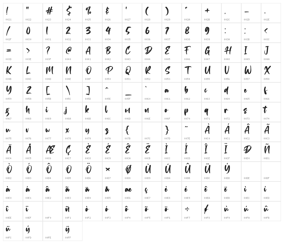 Angeater-Regular Character Map
