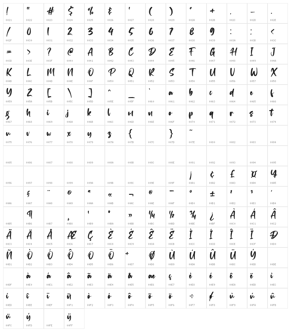 Angeater Regular Character Map