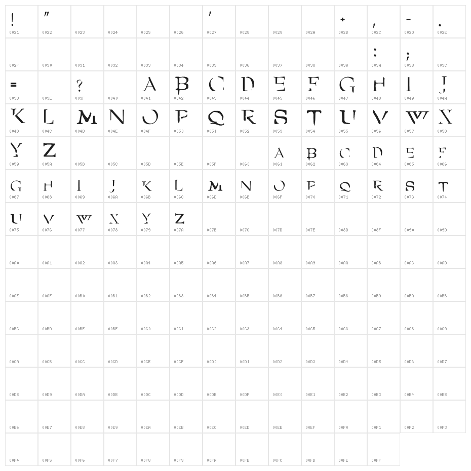 Angel 1 Character Map