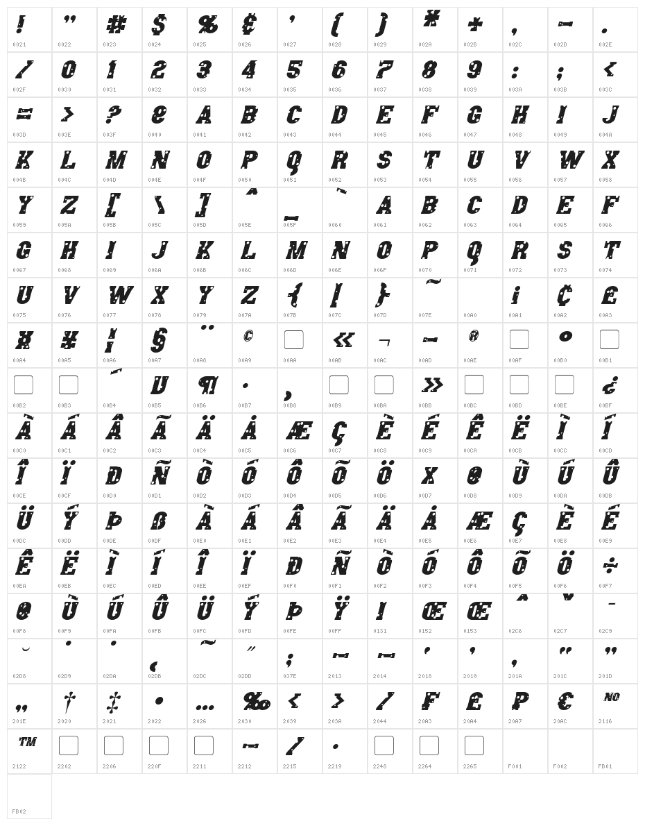 Angel Arms Italic Character Map
