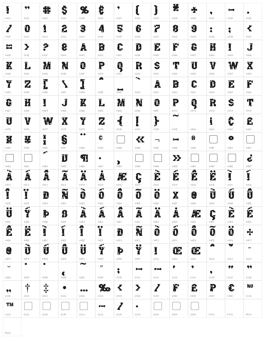 Angel Arms Character Map