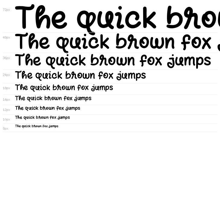 Angel Bread Waterfall