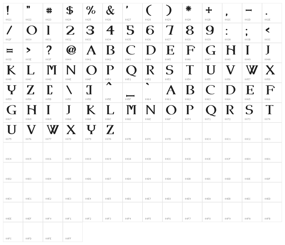 Angel Eyes Character Map
