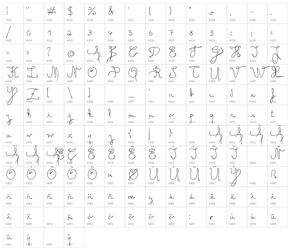 Angel Light Character Map